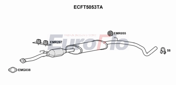 ECFT5053TA