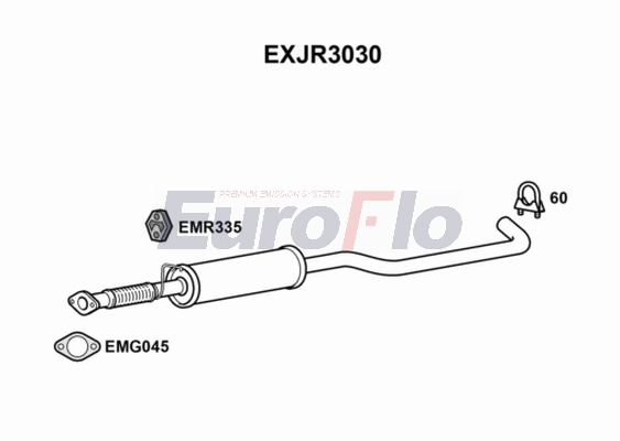 EXJR3030