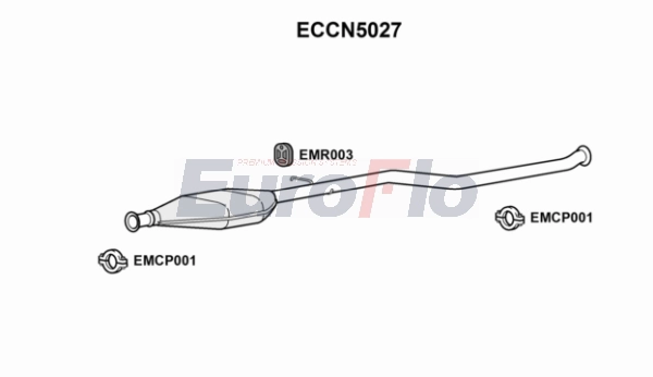 ECCN5027
