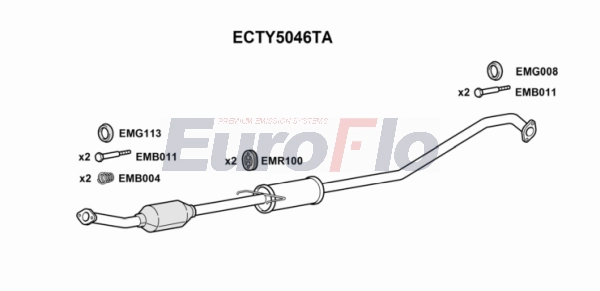ECTY5046TA