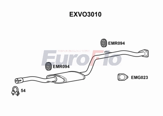 EXVO3010