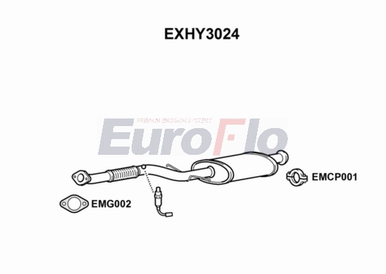 EXHY3024