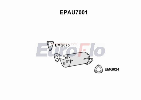 EPAU7001