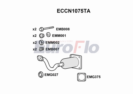 ECCN1075TA