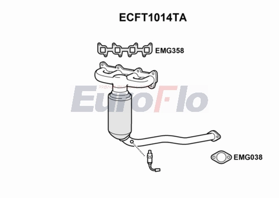 ECFT1014TA