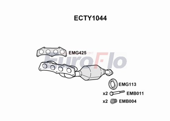 ECTY1044
