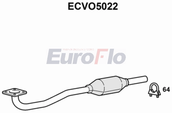 ECVO5022