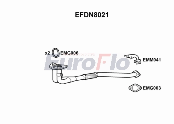 EFDN8021