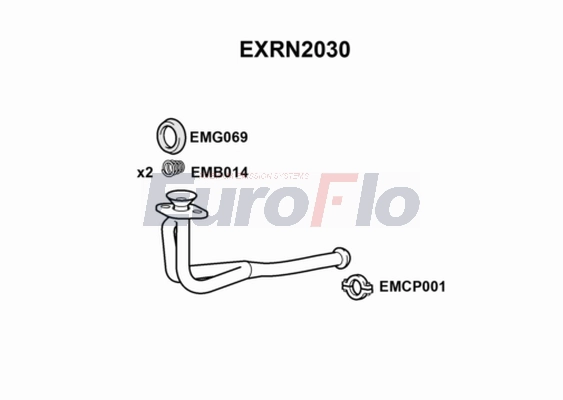 EXRN2030