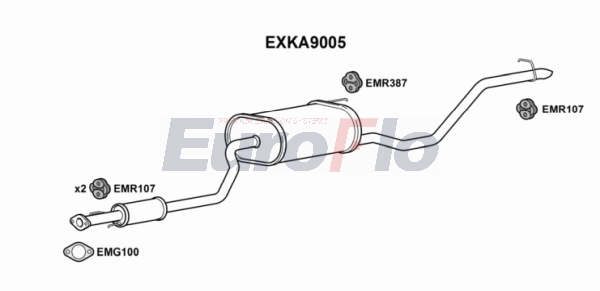 EXKA9005