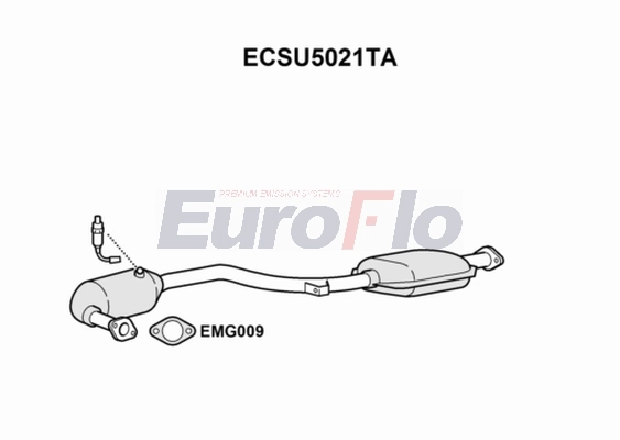 ECSU5021TA