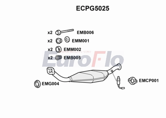ECPG5025