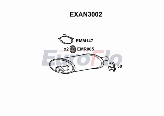 EXAN3002