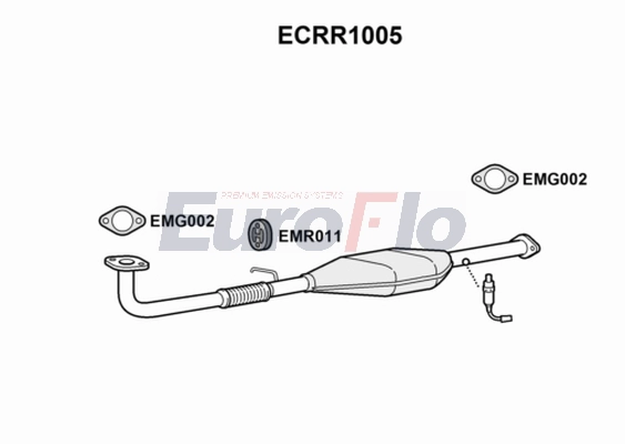 ECRR1005