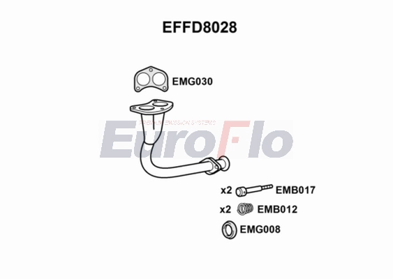EFFD8028