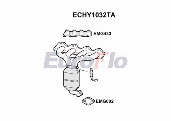 ECHY1032TA