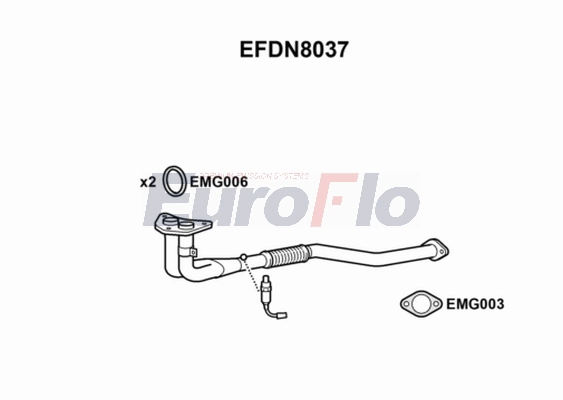 EFDN8037