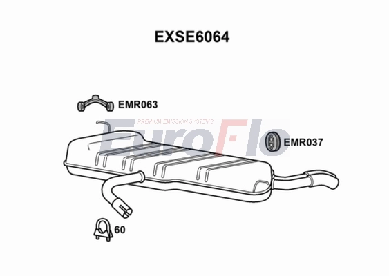 EXSE6064