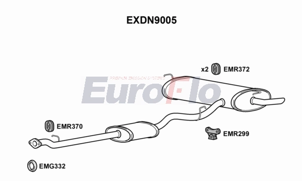 EXDN9005