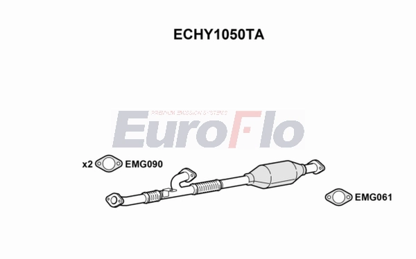 ECHY1050TA