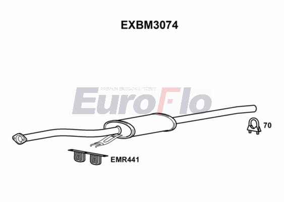 EXBM3074