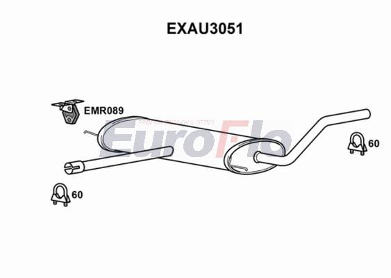 EXAU3051