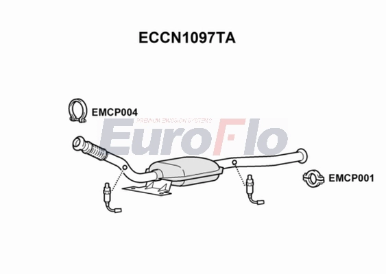 ECCN1097TA