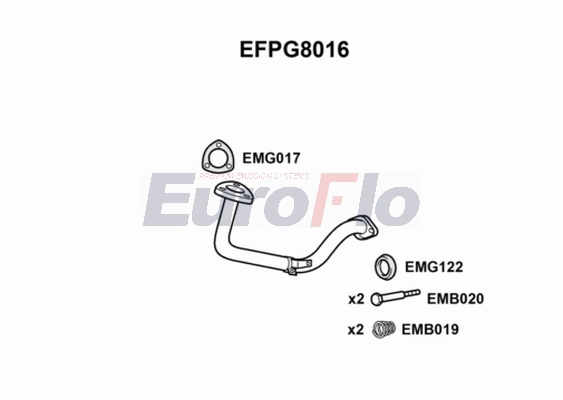 EFPG8016
