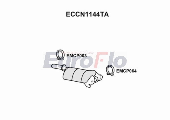 ECCN1144TA