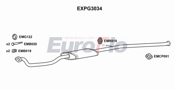 EXPG3034