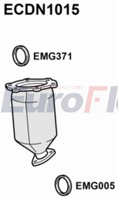 ECDN1015