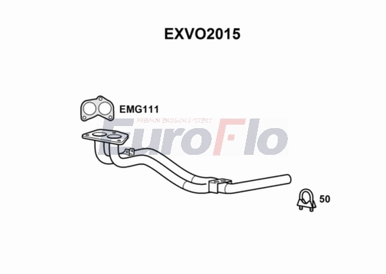 EXVO2015