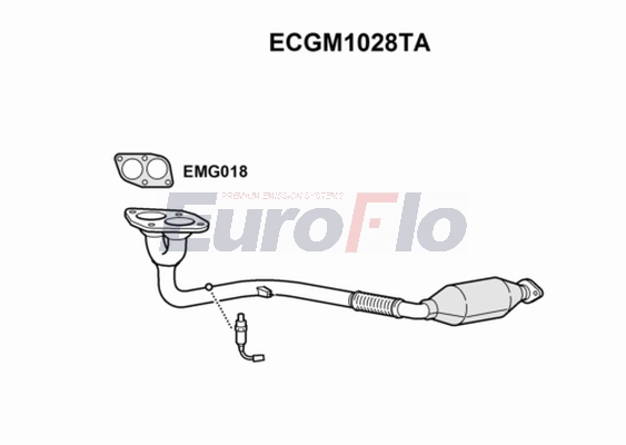 ECGM1028TA