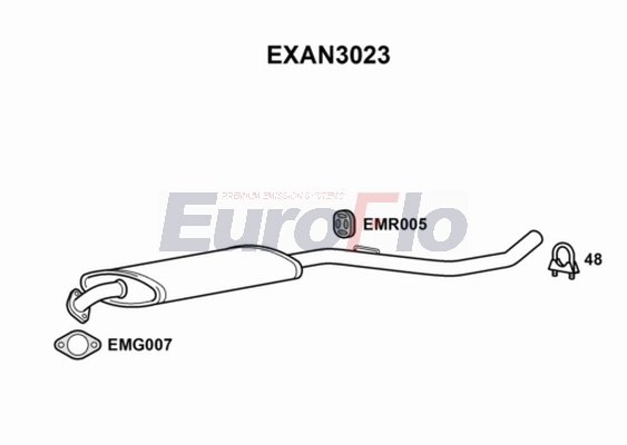 EXAN3023