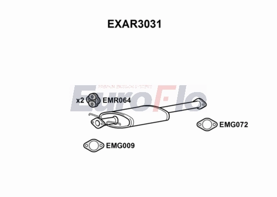 EXAR3031