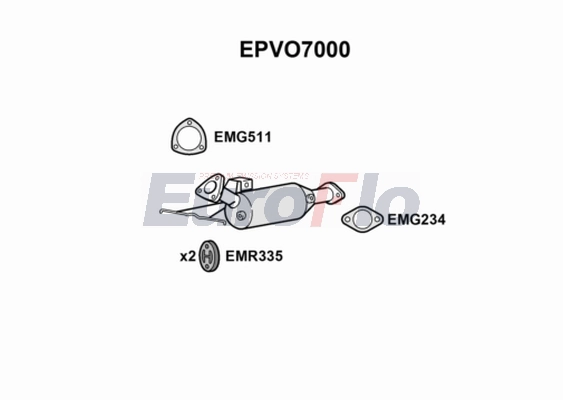 EPVO7000