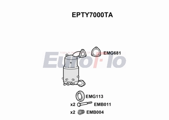 EPT