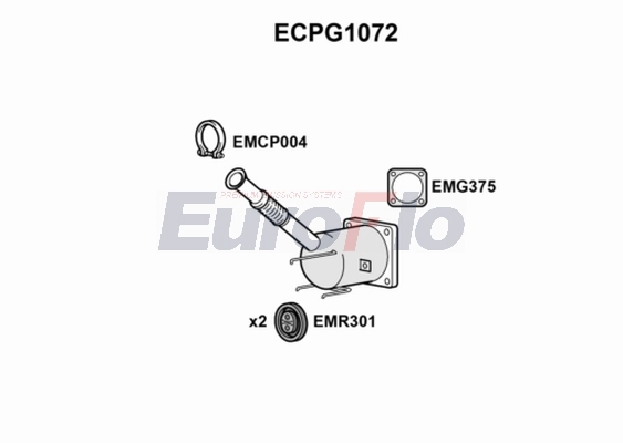 ECPG1072