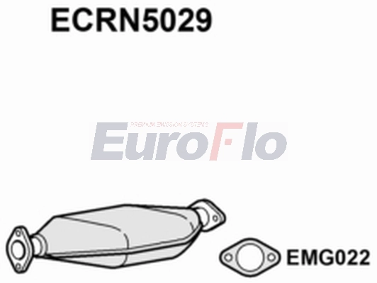 ECRN5029