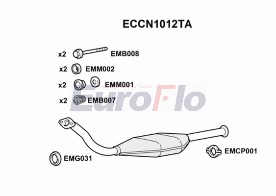 ECCN1012TA