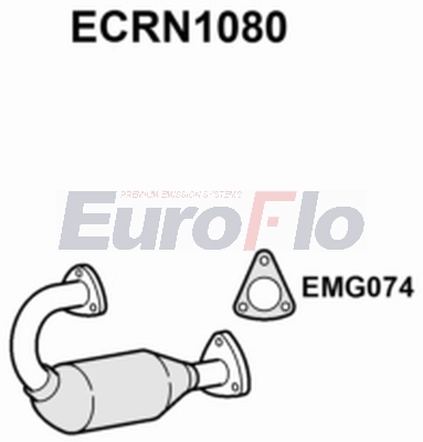 ECRN1080