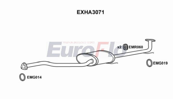 EXHA3071
