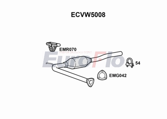 ECVW5008