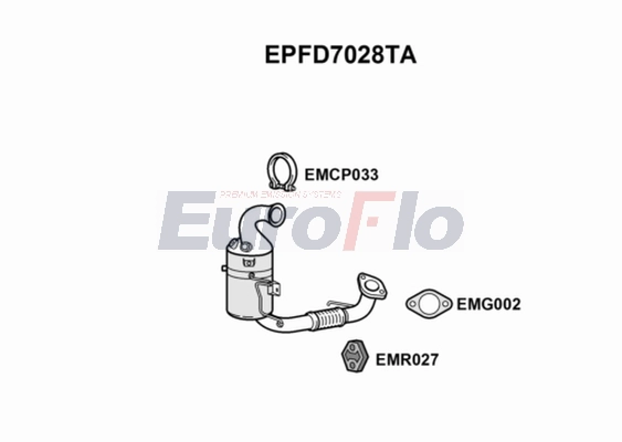 EPFD7028TA