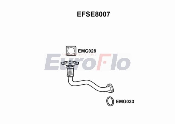 EFSE8007