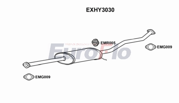 EXHY3030