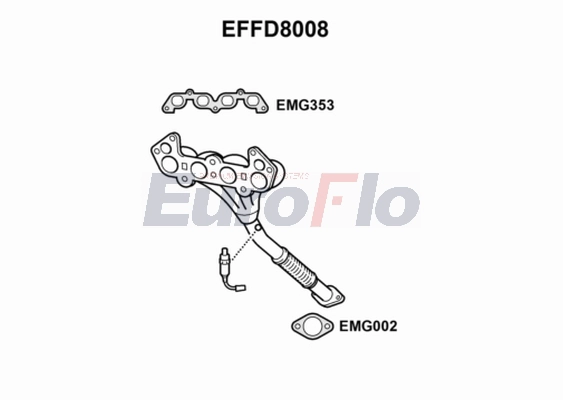 EFFD8008