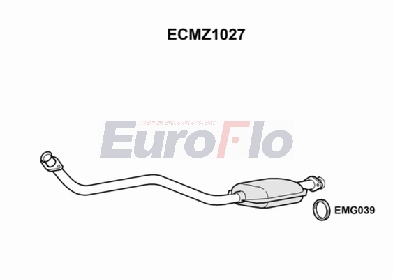ECMZ1027