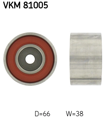 VKM 81005