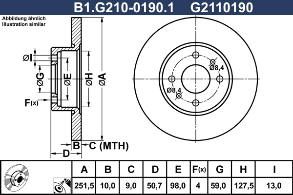 B1.G210-0190.1